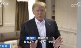 特朗普爆料医生视频大全,医生视频大全背后的惊人真相